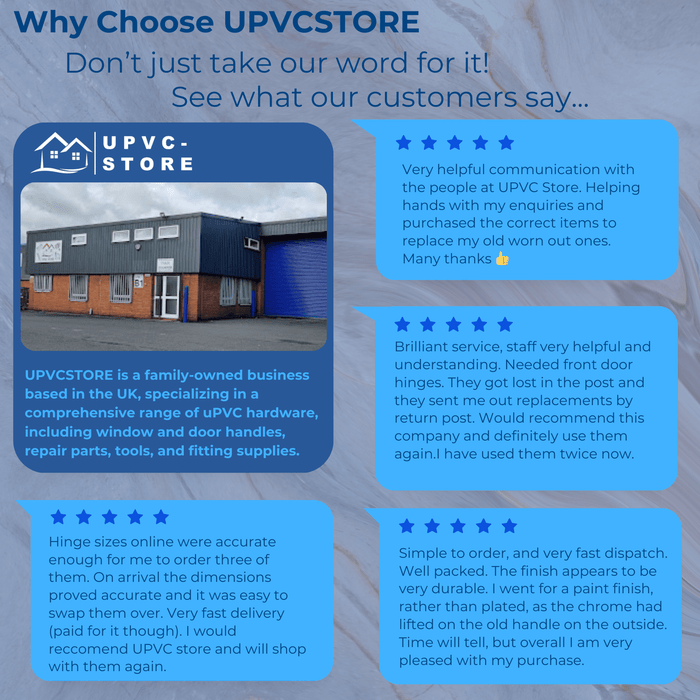 UPVC Double Glazing Trojan Sparta 92PZ 122mm Screw Centers Sprung Patio Door Handle Set PVC