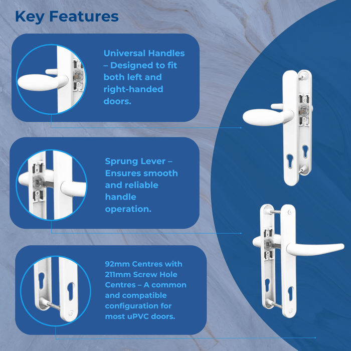 INGENIOUS Lever Pad UPVC Door Handle Inline Lever / Pad Sprung 92mm PZ Double Glazing Pair Set PVC 211mm Screws
