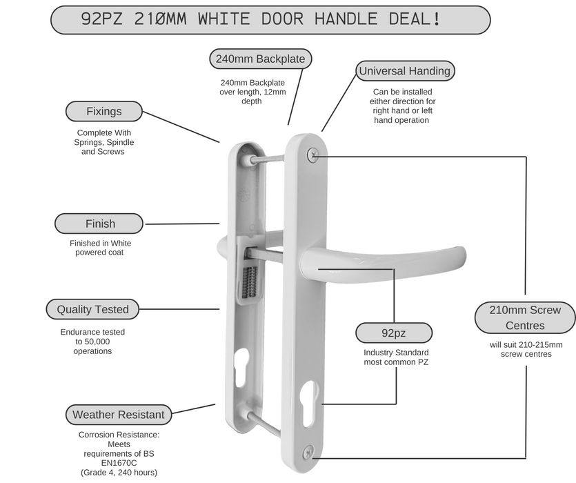 UPVC Double Glazing 92PZ 210mm Screw Centres Sprung Door Handle Set PVC Long Backplate