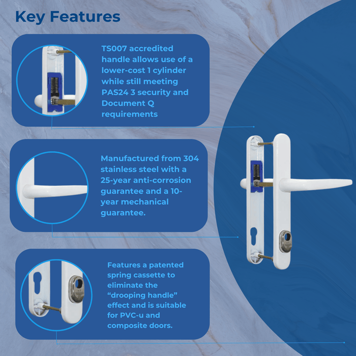 Trojan Sparta PAS24 UPVC Door Handle 92MM / 212MM Secure By Design 2* Kitemark