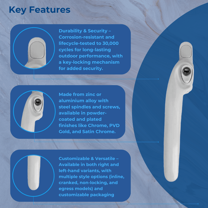 UPVC Cranked Right & Left Hand Espagnolette Window Handles 40mm Spindle 43mm Screw Centres