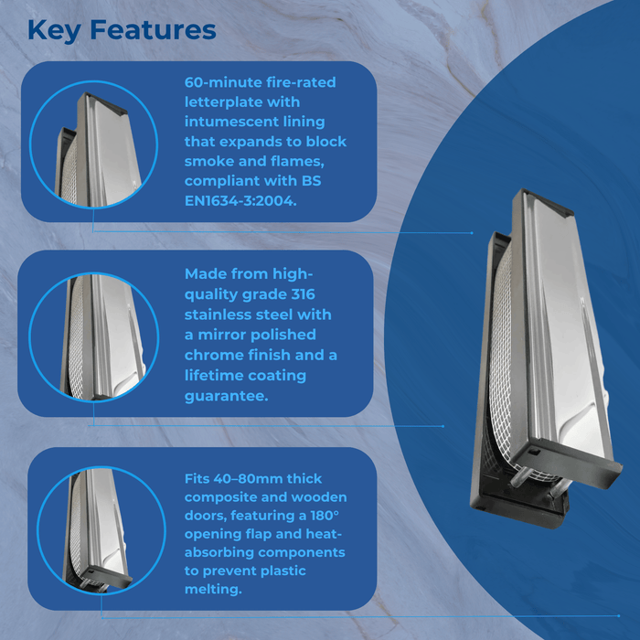 UAP Framemaster 12 Inch Fire Resistant Chrome Mirror Polished Stainless Steel Letterplate / letterbox Fits 40-80mm Doors