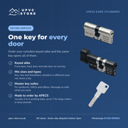 APECS AP v3 3 Star Euro Cylinder Thumbturn Door Lock uPVC Composite Aluminium Timber 3 Keys