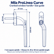 Mila ProLinea Curve dimensions and spindle length guide