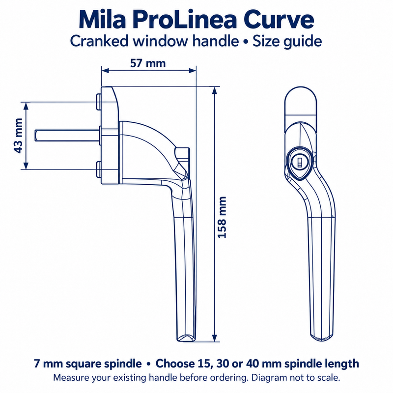 Mila ProLinea Curve dimensions and spindle length guide