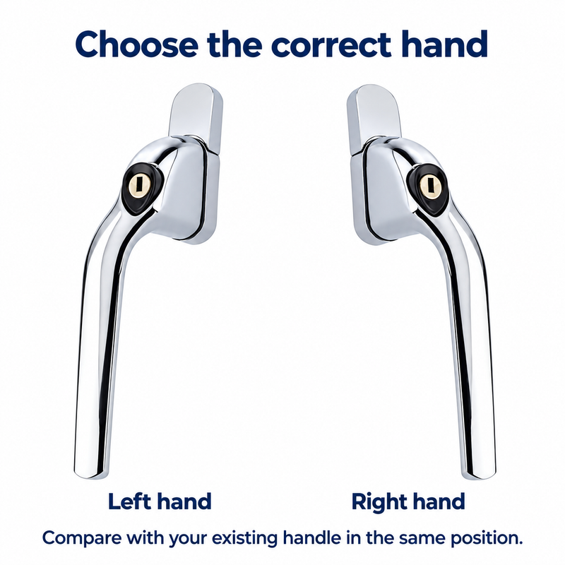 Mila ProLinea Curve left and right handing guide