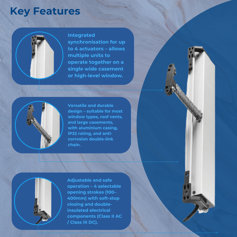 Highline 230V Micro EVO Window Actuator – Electric Window Control for ...