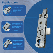 GU Old Style Replacement uPVC Gear Box Door Lock Centre Case 30mm / 28mm Backset