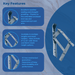 Yale uPVC Window Hinge Double Glazing Friction Stay PVC 13mm 16mm Stack Various Lengths