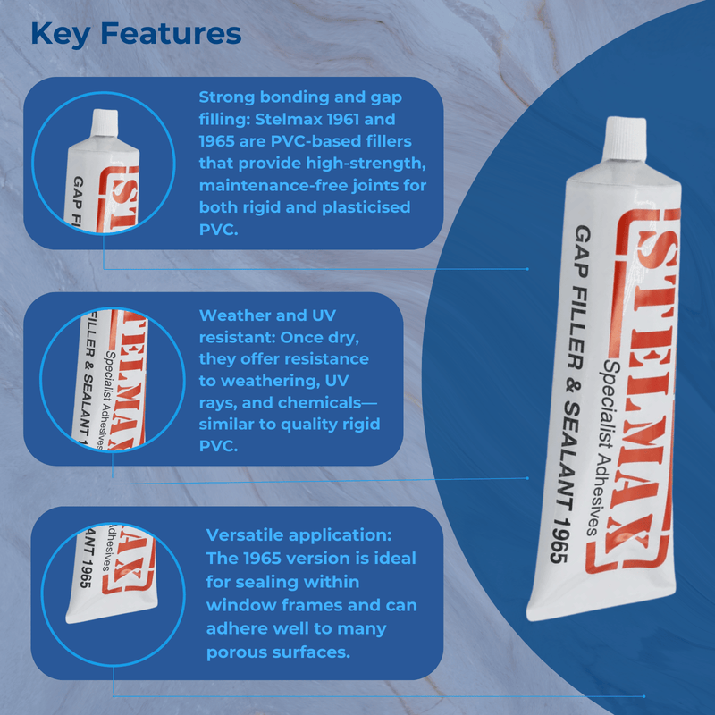 Stelmax 1965 Gap Filler & Sealant 132g (White)