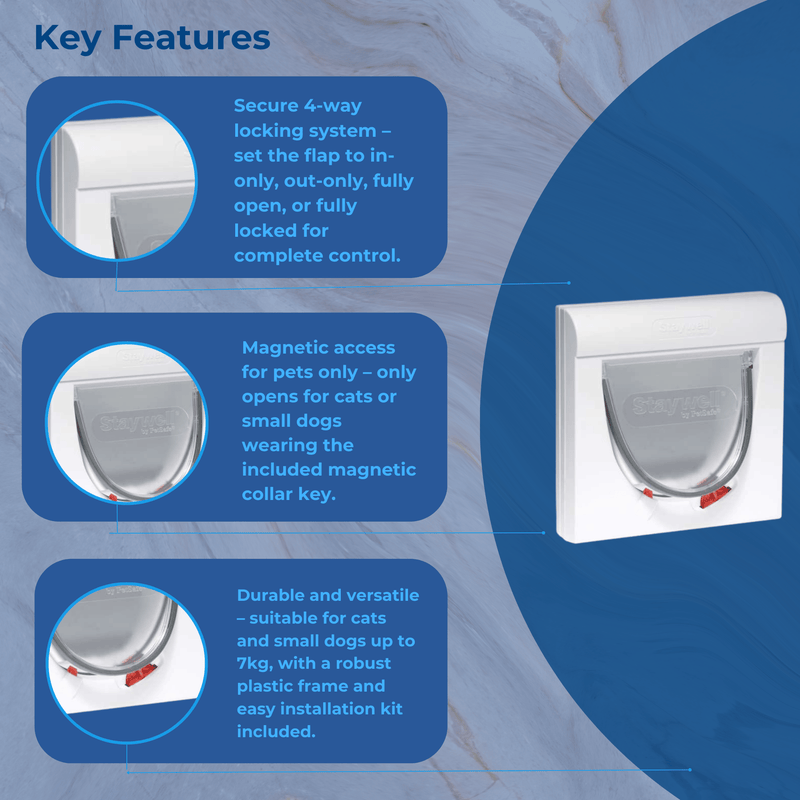 Staywell Magnetic 4-Way Locking Classic Pet Flap – Secure Cat & Small Dog Door