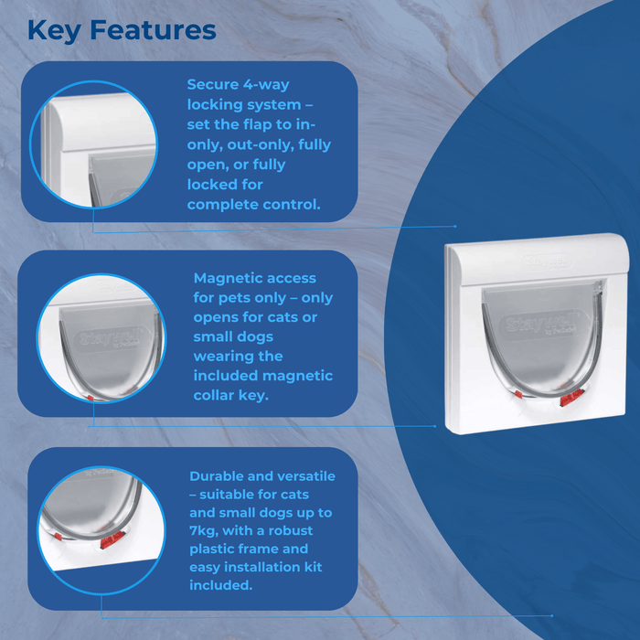 Staywell Magnetic 4-Way Locking Classic Pet Flap – Secure Cat & Small Dog Door