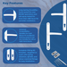 Sprung Lever/Lever uPVC Door Handles – 92mm PZ, 240mm Screw Centres, 270mm Backplate for Multipoint Locks