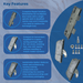 Refurbishment Kit GU 2 Hook Multipoint Door Lock Repair Kit – uPVC & Composite Doors- 35mm or 45mm Backset