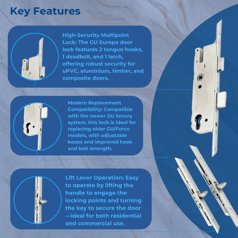 GU Europa Multipoint Door Lock – Latch, Deadbolt, 2 Tongue Hooks, Lift Lever Operation
