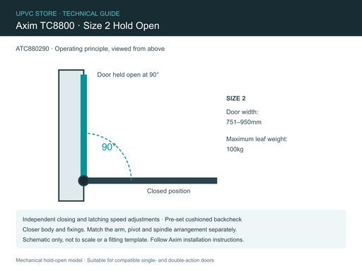 Axim TC8800 90 degree hold-open operation and door size limits
