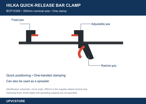 Hilka 300mm Quick-Release Bar Clamp and Spreader