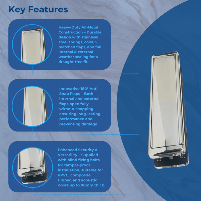 Fab Fix Nu Mail Heavy Duty 12" Inch Sprung Letter Box Plate - Chrome - For UPVC Wooden Doors