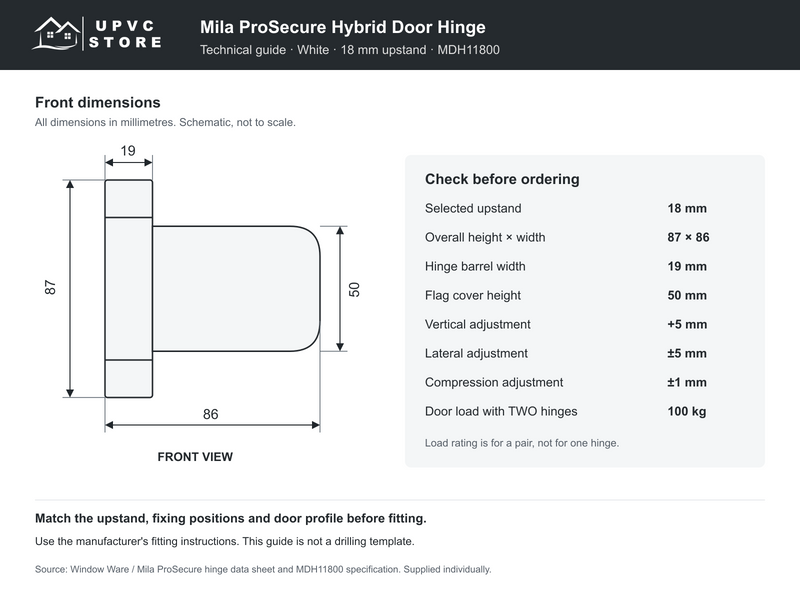 Mila ProSecure white 18 mm hinge technical diagram: 87 x 86 mm, 19 mm barrel, 50 mm cover and three-way adjustment