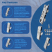 Multipoint 2 Hook Refurbishment Kit – 35mm or 45mm Backset – Multipoint Lock Repair Set