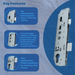 100% Genuine Mila Upvc Door Lock 35mm Backset Gearbox Coldseal Upvc Twin Dual Spindle