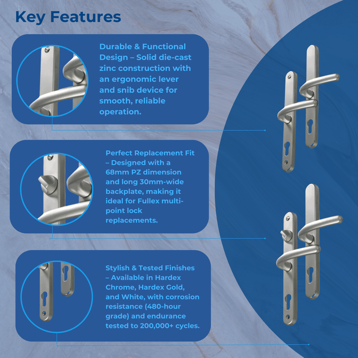 Fab Fix Door Handle Farnham Sprung Inline Lever Lever 68mm Door Handle Snib