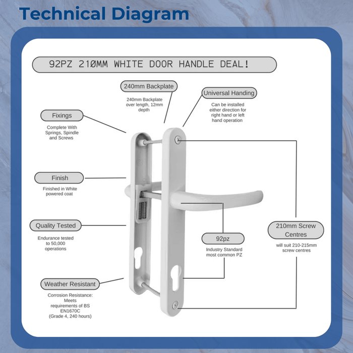 UPVC Double Glazing 92PZ 210mm Screw Centres Sprung Door Handle Set PVC Long Backplate	
