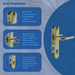 High Quality Vita 92mm PZ 212mm Fixing Centres Quality Replacement Handles uPVC Gold