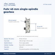 Fuhr 45mm fitting guide: 45mm backset, 92mm PZ and 194 by 60mm case