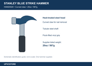 Stanley Blue Strike Curved Claw Hammer – 20oz / 567g