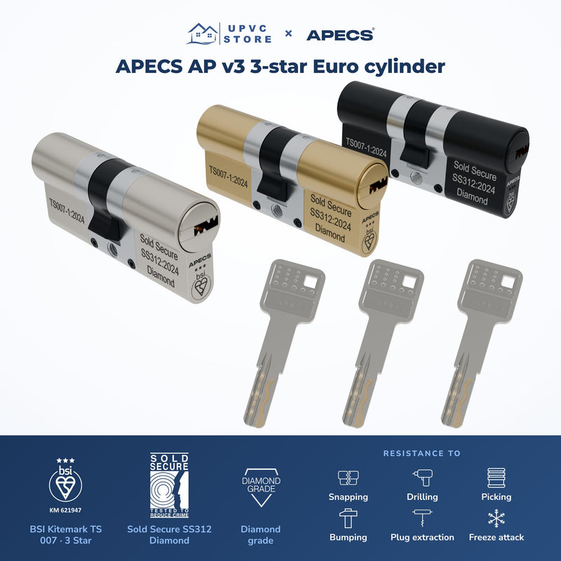 APECS AP v3 3-star Euro key/key cylinders in Brushed Satin Nickel, Brushed Brass and Matt Black with three AP keys shown face-on, the UPVC Store and APECS logos, the BSI Kitemark 3 Star, Sold Secure and Diamond grade marks, and resistance to snapping, drilling, picking, bumping, plug extraction and freeze attack