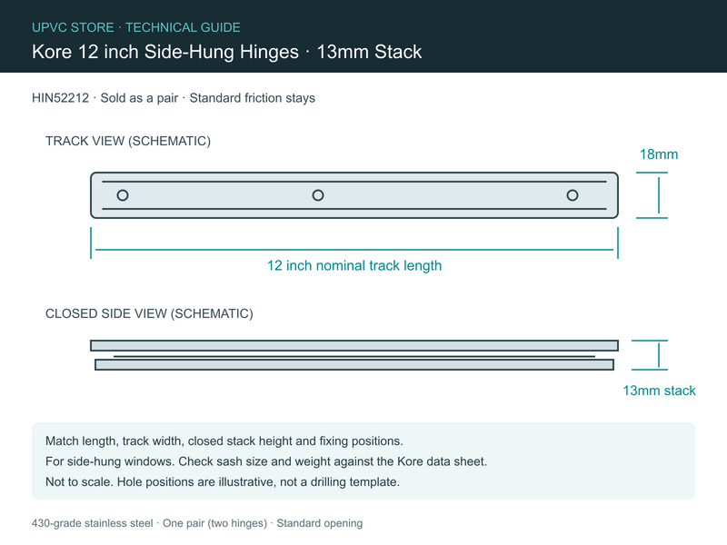 Kore hinge technical guide: 12 inch length, 18mm track, 13mm stack height