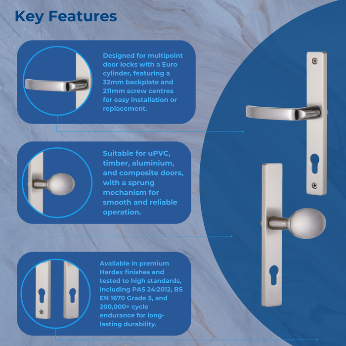 Modern Architectural Inline Lever Pad Door Handle with Sprung Mechanism