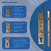 Yale Sliding Patio Door Lock UPVC 6 Point Inline Anti Lift Paddock Mila Fearless