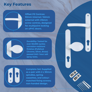UPVC Offset Lever Pad Multipoint Door Handles – 92/62mm PZ, Sprung, 215mm Screw Centres – Secure uPVC Door Hardware