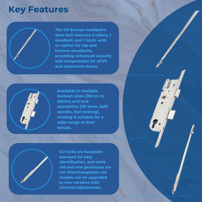 GU Europa Lift Lever Multipoint Door Lock – Latch, Deadbolt, 2 Rollers, Bottom Shootbolt