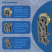 Pair of SRZ S Patio Door Steel Rollers 32mm Wheels Sliding Doors