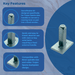 Trojan Upvc Door Handle Lever Fixing Kit To Make Outside Handle Fixed Position
