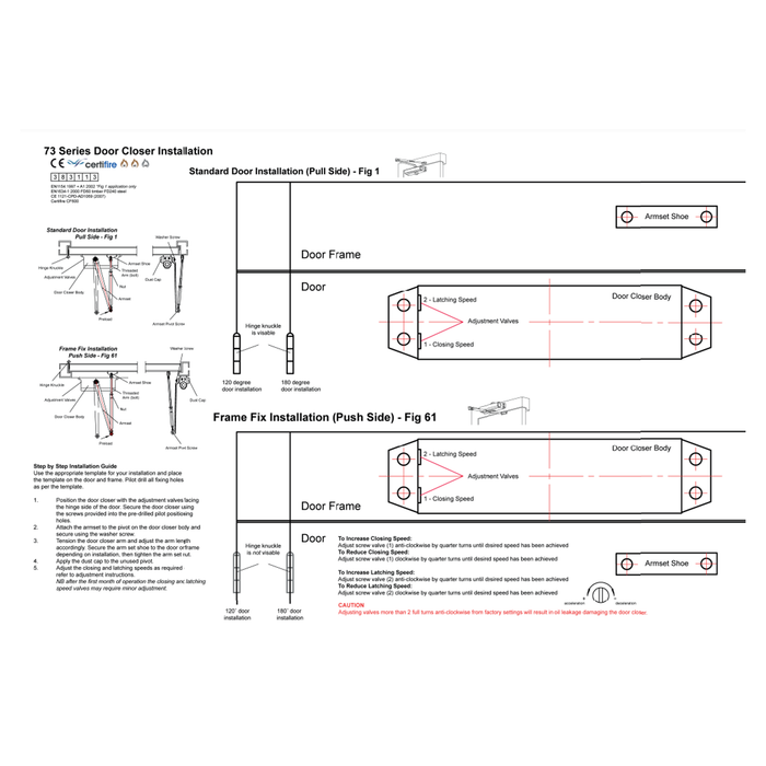 Size 3 Overhead Door Closer No Cover Fire Rated BS EN1154 Silver