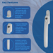 UPVC Inline Espagnolette 40mm Spindle Window Handles x10