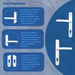 TSS 92mm PZ Lever Lever uPVC Door Handles – Sprung – 200mm Fixing Centres – for Multipoint Locks