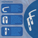 Fab Fix Windsor UPVC Lever Door Handles 92pz 122mm Screw Centres