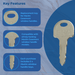 Pack Of 5 ERA Maxim Window Handle Replacement Keys 