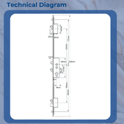 Millenco Mantis 1 Latch 3 Hooks 2 Deadbolts 2 Rollers Double Spindle