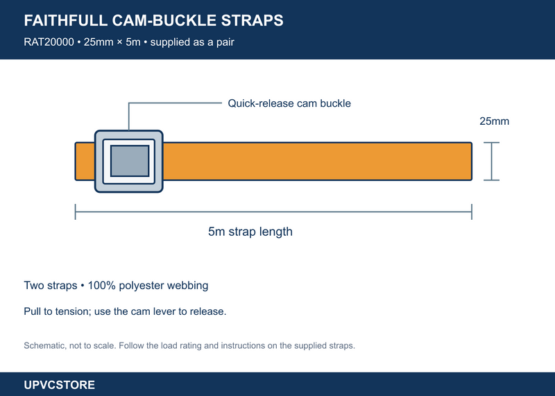 Faithfull Cam Buckle Tie-Down Straps – 25mm x 5m, Pair