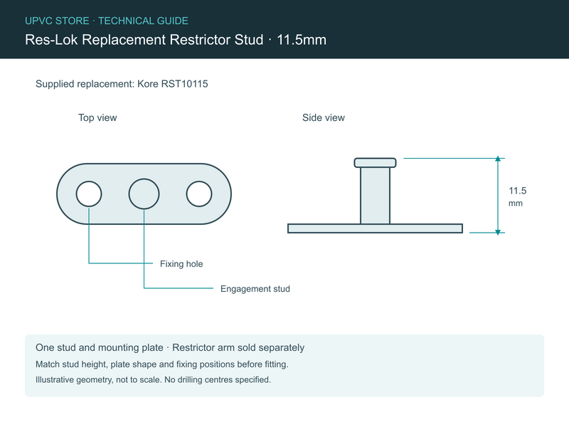 11.5mm restrictor stud technical diagram showing stud height and mounting plate