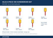Hilka VDE Soft-Grip Screwdriver Set – 8 Pieces