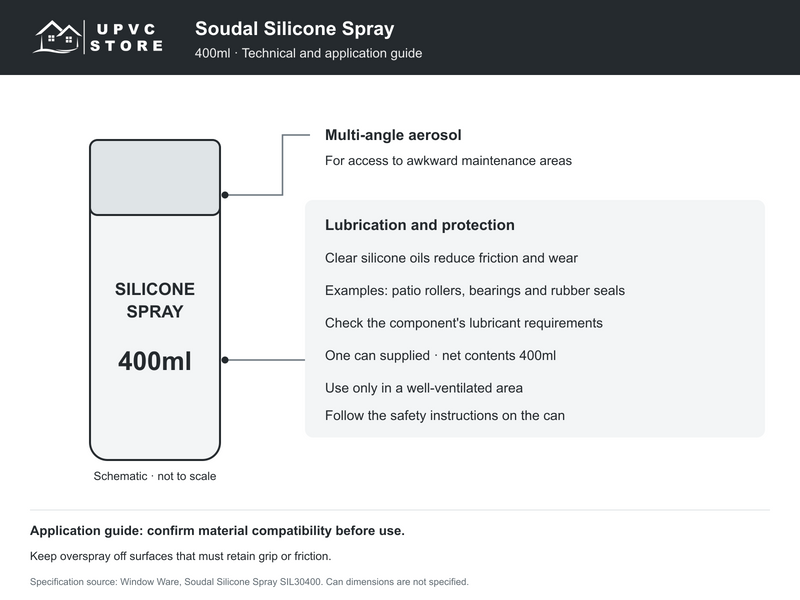Soudal Silicone Spray 400ml technical and application guide