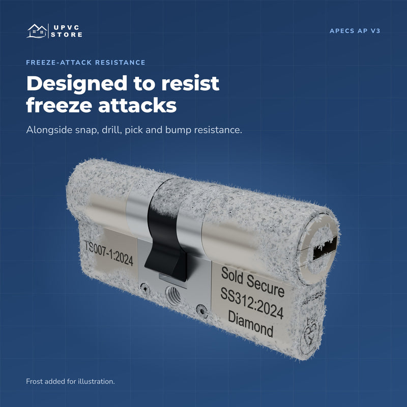 A frosted APECS AP v3 Euro key/key cylinder illustrating freeze-attack resistance