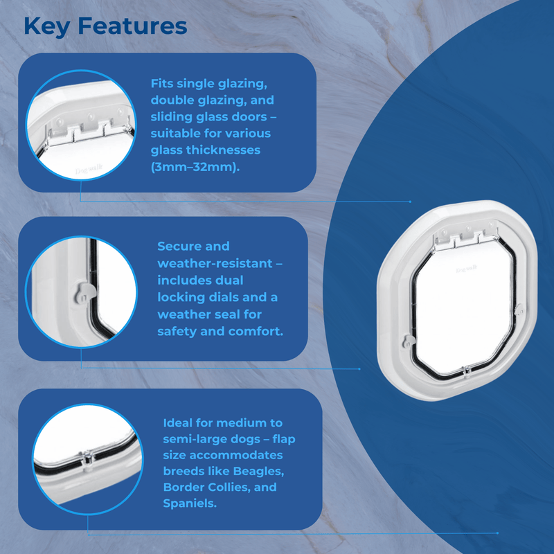 Pet Tek Large Glass Fitting Dog Door Flap Clear And White Available